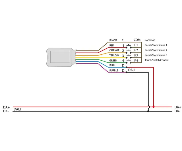 Digidim 444 Dali-2 input-enh. 4 inng. 