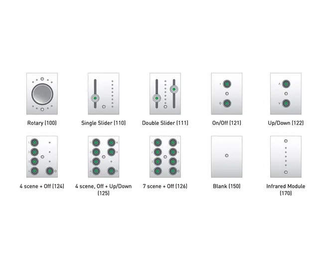 DIGIDIM 11xx 12xx Bryterpanel DALI Hvit 