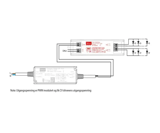 Dali Dimmermodul 12/24V 5A (LL1-CV-DA) 