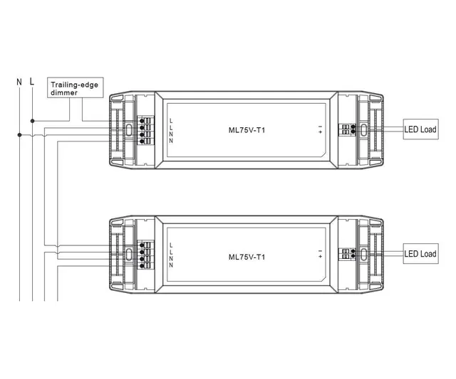 LED Driver 75W/24V Faseavsnitt LED Driver 24V 75W Faseavsnitt 